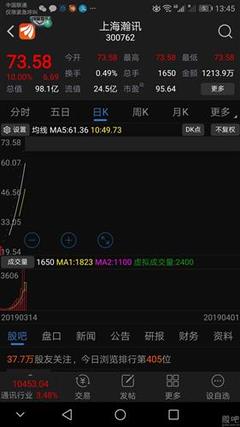 河鋼股份,你多次向大家表明你是一只垃圾股,很有耐心。順便告訴你個秘密,我已經賣了