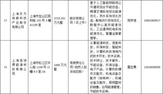 市住建局公布建筑節能改造服務公司名單，加速節能技術普及應用
